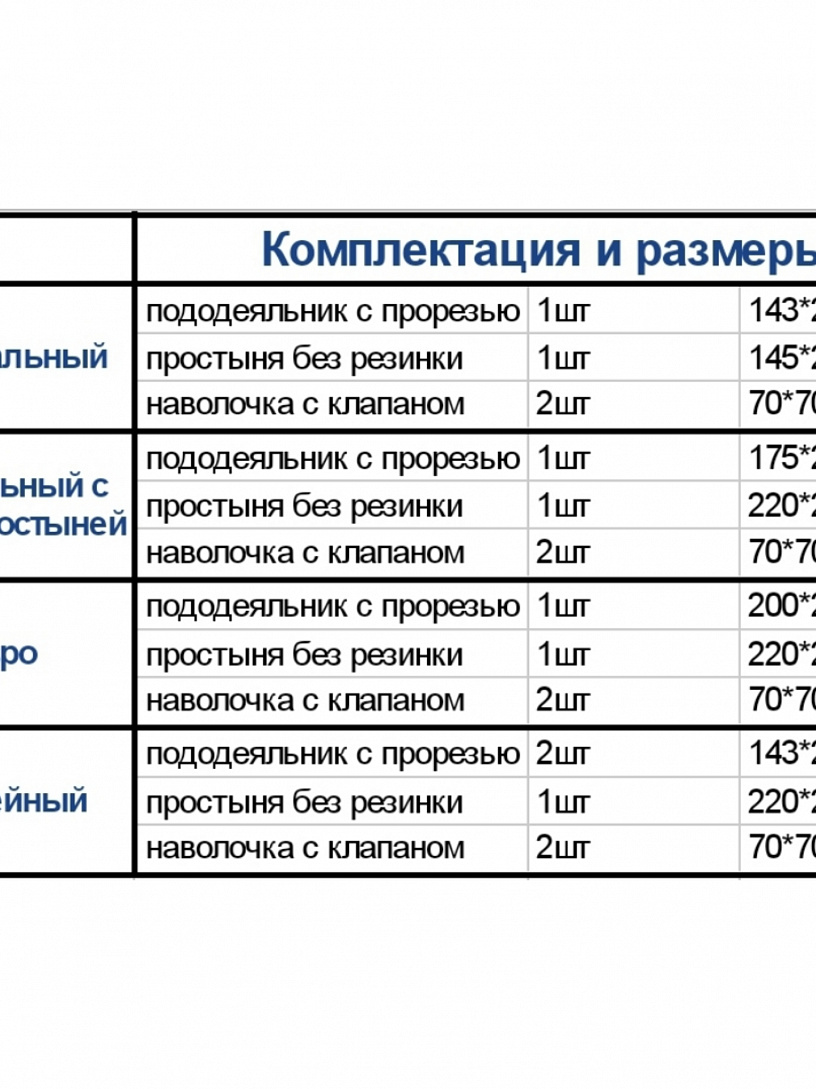 Комплект "Каролина" КПБ-67-1,5